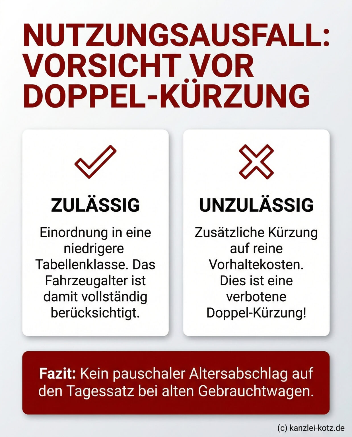 Nutzungsausfall Langer Als 14 Tage