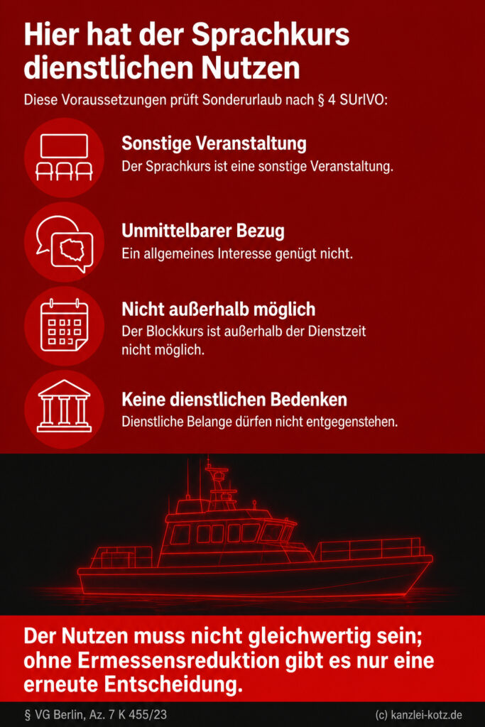 Checkliste zu den Voraussetzungen für Sonderurlaub bei Sprachkursen nach VG Berlin Urteil
